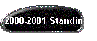 2000-2001 Standings