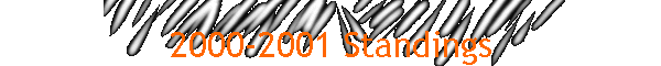 2000-2001 Standings