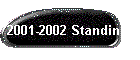 2001-2002 Standings
