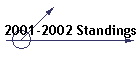 2001-2002 Standings