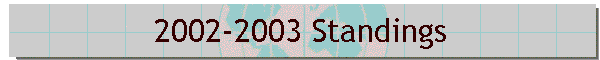 2007-2008 Standings