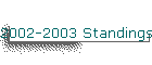 2002-2003 Standings
