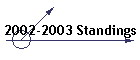 2002-2003 Standings